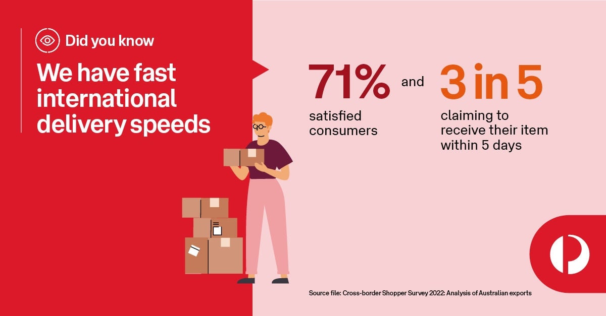 We-have-fast-international-delivery-speeds-(2)