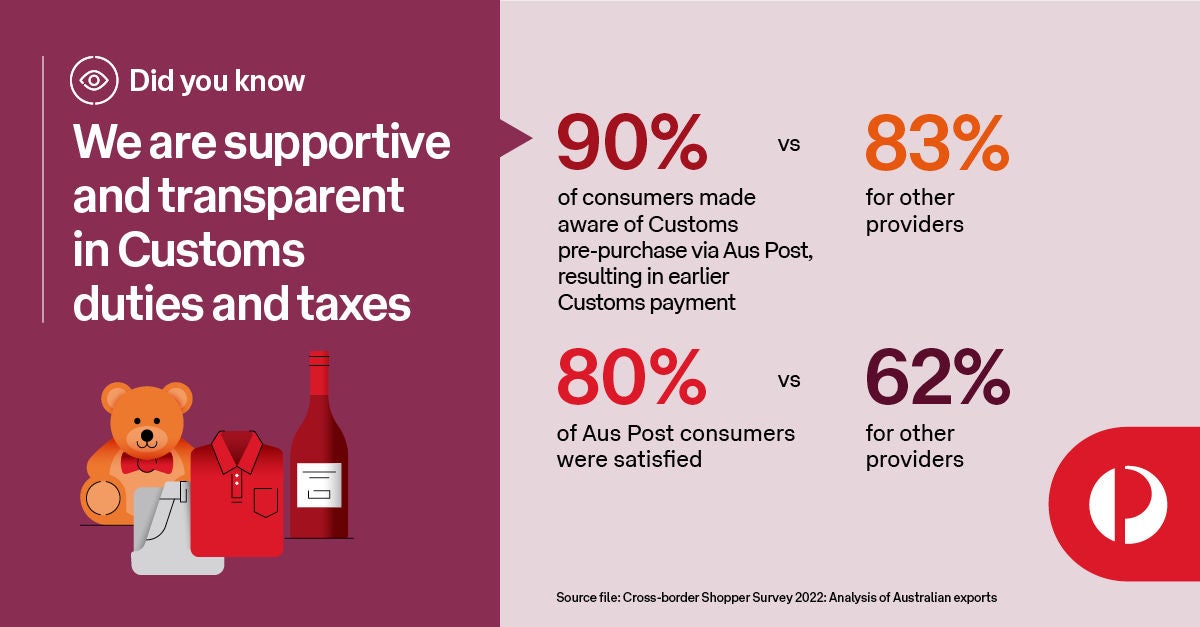 We-are-supportive-and-transparent-in-Customs-duties-and-taxes-(2)
