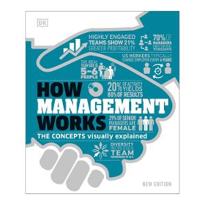 'How Management Works' product photo