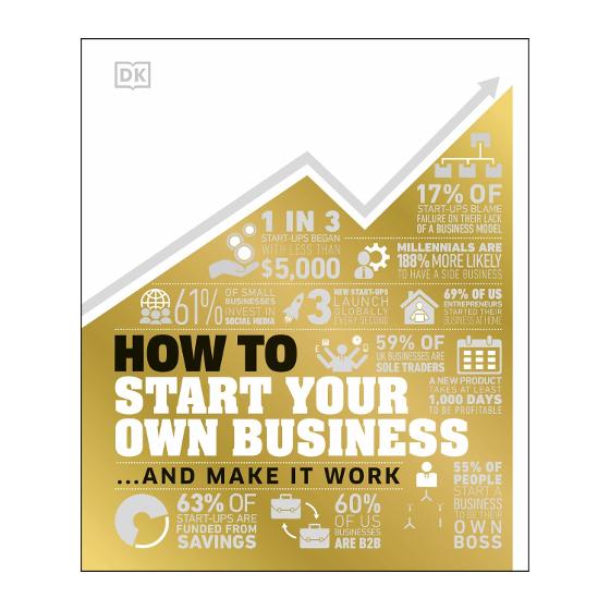 'How to Start Your Own Business' product photo Internal 1 DETAILS